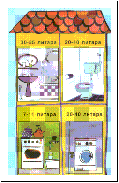 Text Box: